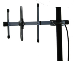 UWS Antennas